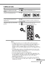 Preview for 29 page of Sony FD Trinitron WEGA KV-HR36 Operating Instructions Manual