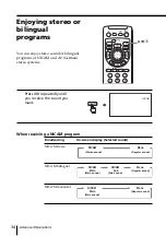 Preview for 34 page of Sony FD Trinitron WEGA KV-HR36 Operating Instructions Manual