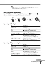 Preview for 39 page of Sony FD Trinitron WEGA KV-HR36 Operating Instructions Manual