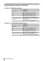 Preview for 40 page of Sony FD Trinitron WEGA KV-HR36 Operating Instructions Manual