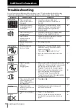 Preview for 96 page of Sony FD Trinitron WEGA KV-HR36 Operating Instructions Manual