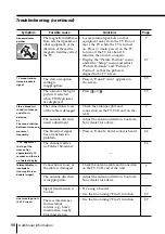 Preview for 98 page of Sony FD Trinitron WEGA KV-HR36 Operating Instructions Manual