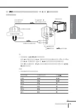 Preview for 121 page of Sony FD Trinitron WEGA KV-HR36 Operating Instructions Manual