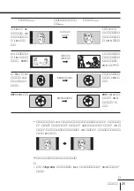 Preview for 131 page of Sony FD Trinitron WEGA KV-HR36 Operating Instructions Manual