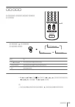 Preview for 139 page of Sony FD Trinitron WEGA KV-HR36 Operating Instructions Manual