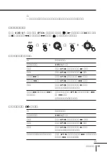 Preview for 145 page of Sony FD Trinitron WEGA KV-HR36 Operating Instructions Manual