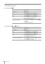 Preview for 146 page of Sony FD Trinitron WEGA KV-HR36 Operating Instructions Manual