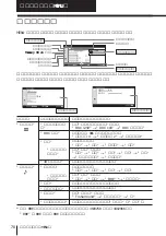 Preview for 176 page of Sony FD Trinitron WEGA KV-HR36 Operating Instructions Manual