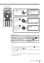 Preview for 179 page of Sony FD Trinitron WEGA KV-HR36 Operating Instructions Manual