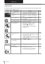 Preview for 202 page of Sony FD Trinitron WEGA KV-HR36 Operating Instructions Manual