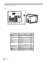 Preview for 210 page of Sony FD Trinitron WEGA KV-HR36 Operating Instructions Manual