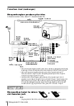 Preview for 220 page of Sony FD Trinitron WEGA KV-HR36 Operating Instructions Manual