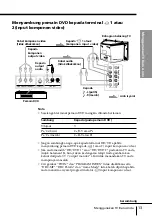 Preview for 225 page of Sony FD Trinitron WEGA KV-HR36 Operating Instructions Manual