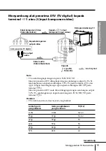 Preview for 227 page of Sony FD Trinitron WEGA KV-HR36 Operating Instructions Manual