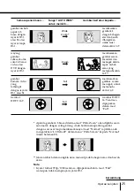 Preview for 237 page of Sony FD Trinitron WEGA KV-HR36 Operating Instructions Manual