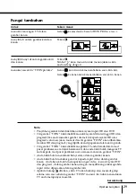 Preview for 241 page of Sony FD Trinitron WEGA KV-HR36 Operating Instructions Manual