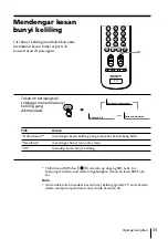 Preview for 245 page of Sony FD Trinitron WEGA KV-HR36 Operating Instructions Manual