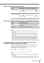 Preview for 247 page of Sony FD Trinitron WEGA KV-HR36 Operating Instructions Manual