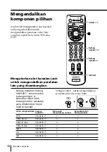 Preview for 250 page of Sony FD Trinitron WEGA KV-HR36 Operating Instructions Manual