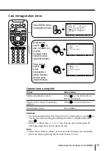 Preview for 285 page of Sony FD Trinitron WEGA KV-HR36 Operating Instructions Manual