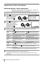 Preview for 288 page of Sony FD Trinitron WEGA KV-HR36 Operating Instructions Manual