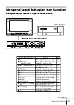 Preview for 315 page of Sony FD Trinitron WEGA KV-HR36 Operating Instructions Manual