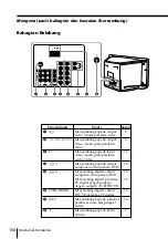 Preview for 316 page of Sony FD Trinitron WEGA KV-HR36 Operating Instructions Manual