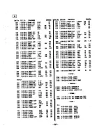 Preview for 28 page of Sony FDL-3105 Service Manual