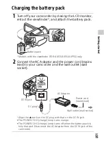 Preview for 15 page of Sony FDR-AX40 Operating Manual