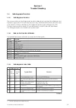 Preview for 17 page of Sony FDR-AX40 Service Manual