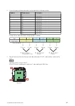 Preview for 29 page of Sony FDR-AX40 Service Manual