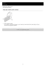 Preview for 17 page of Sony FDR-AX43 Help Manual