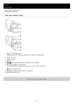 Preview for 18 page of Sony FDR-AX43 Help Manual