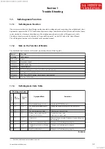 Preview for 17 page of Sony FDR-AX43 Service Manual