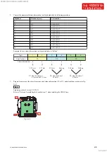 Preview for 28 page of Sony FDR-AX43 Service Manual