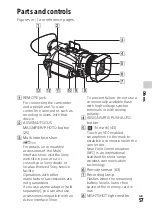 Предварительный просмотр 57 страницы Sony FDR-AX700 Operating Manual