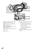 Предварительный просмотр 60 страницы Sony FDR-AX700 Operating Manual