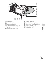 Предварительный просмотр 61 страницы Sony FDR-AX700 Operating Manual