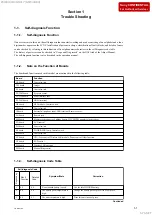 Предварительный просмотр 21 страницы Sony FDR-AX700 Service Manual