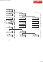 Preview for 54 page of Sony FDR-AX700 Service Manual