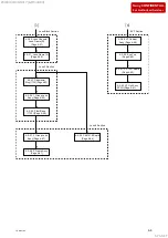 Предварительный просмотр 56 страницы Sony FDR-AX700 Service Manual