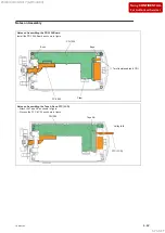 Preview for 94 page of Sony FDR-AX700 Service Manual