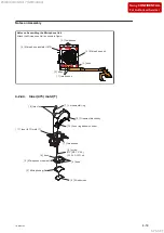 Предварительный просмотр 105 страницы Sony FDR-AX700 Service Manual