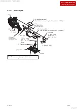 Preview for 106 page of Sony FDR-AX700 Service Manual