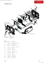 Preview for 130 page of Sony FDR-AX700 Service Manual