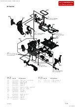 Preview for 134 page of Sony FDR-AX700 Service Manual