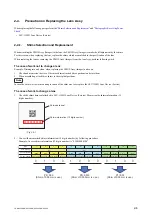 Preview for 26 page of Sony FDR-AXP33 Service Manual