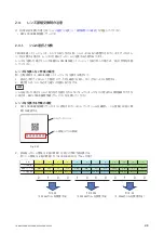 Preview for 44 page of Sony FDR-AXP33 Service Manual