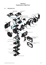 Preview for 53 page of Sony FDR-AXP33 Service Manual