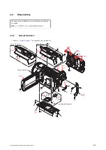 Preview for 55 page of Sony FDR-AXP33 Service Manual